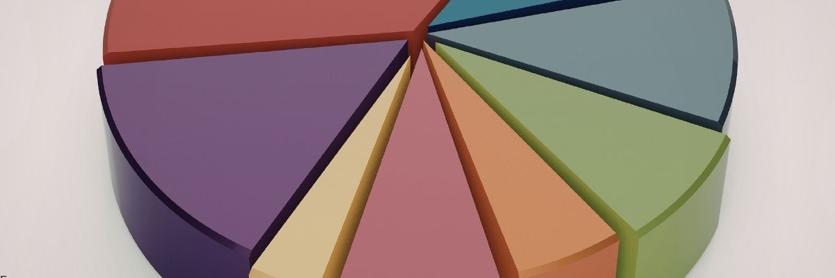 Category Design Rehberi